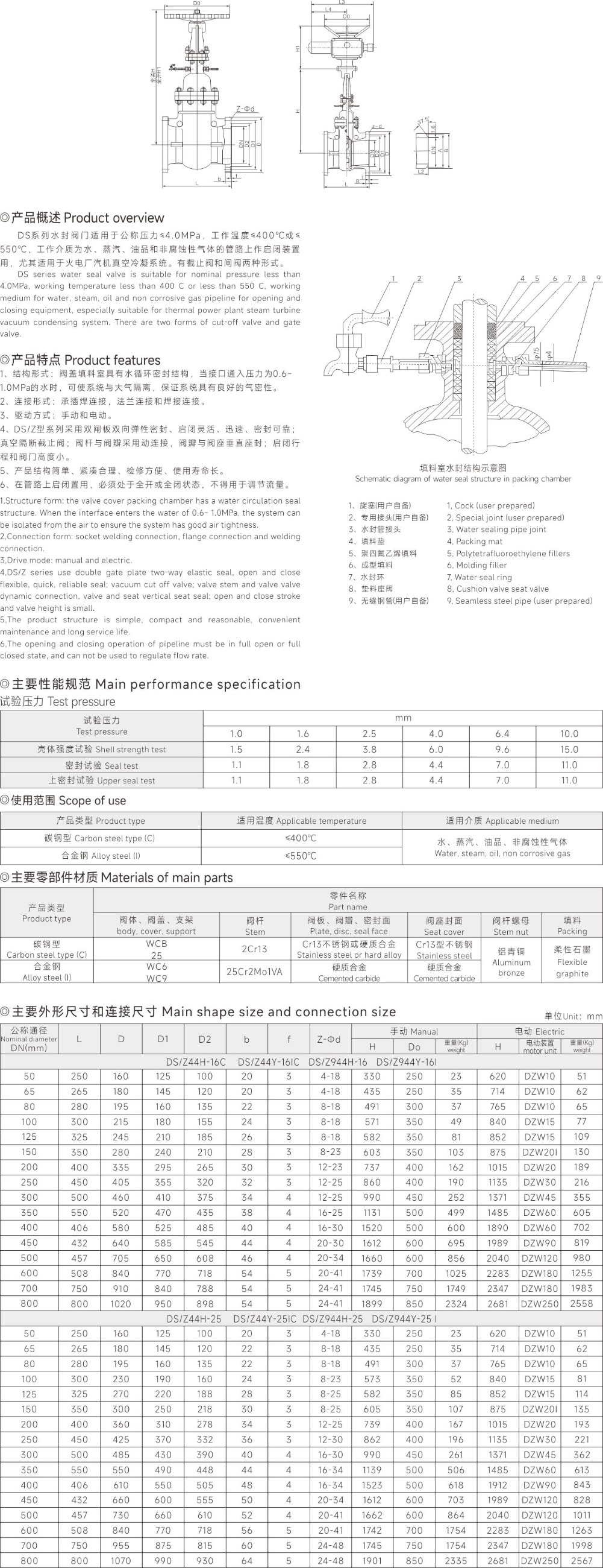 圖片關鍵詞