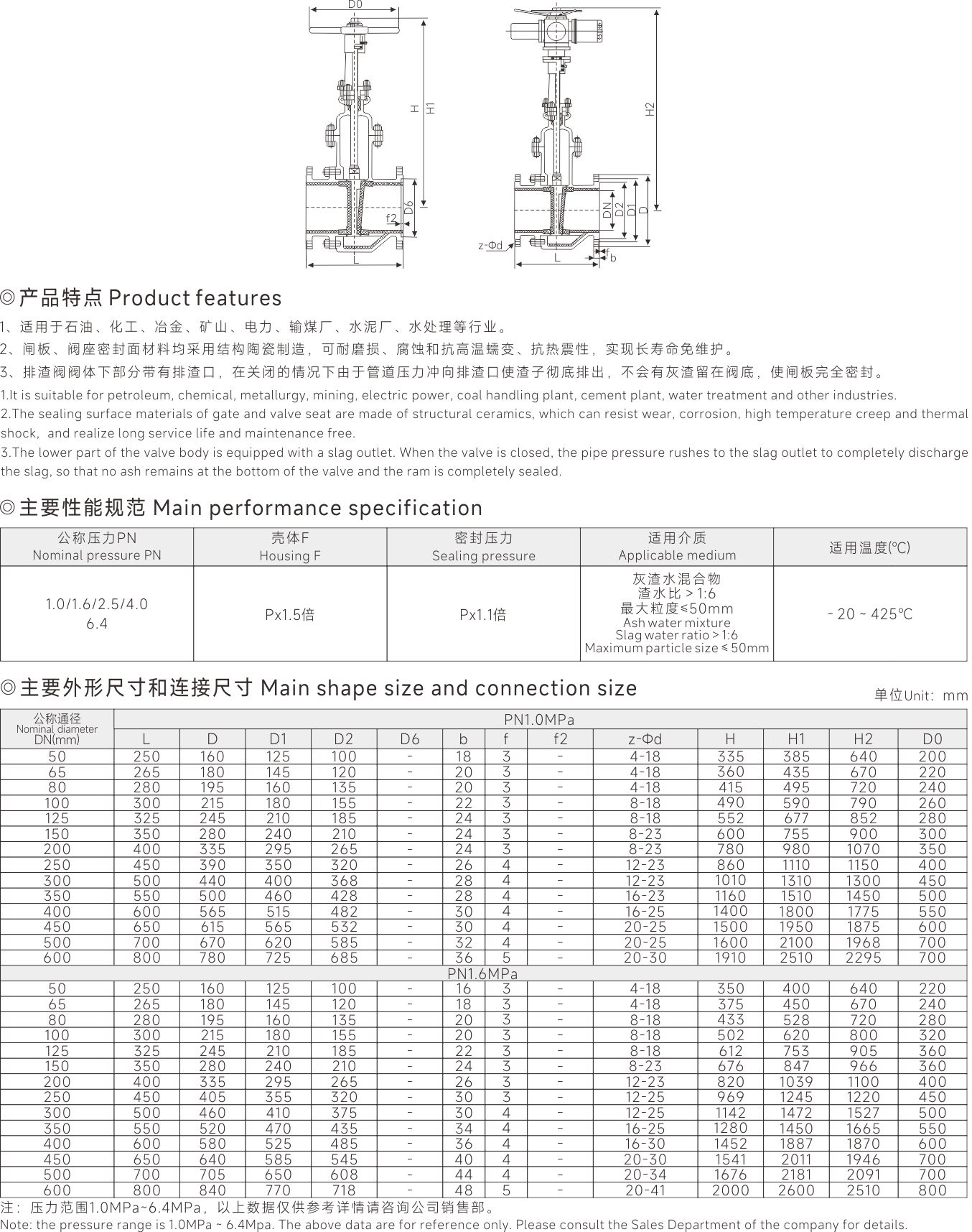 圖片關鍵詞